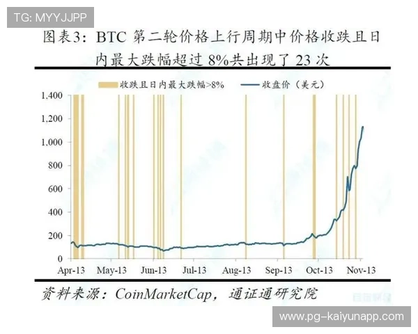 取分压力下的双方战术对比：精准分析赢在策略